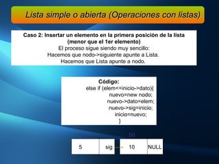Caso 2: Insertar un elemento en la primera posición de la lista (menor que el 1er elemento) El proceso sigue siendo muy sencillo: Hacemos que nodo->siguiente apunte a Lista.  Hacemos que Lista apunte a nodo.  Lista simple o abierta (Operaciones con listas) Código: else if (elem<=inicio->dato){ nuevo=new nodo; nuevo->dato=elem; nuevo->sig=inicio; inicio=nuevo; } 10  NULL 5  sig 10  50  