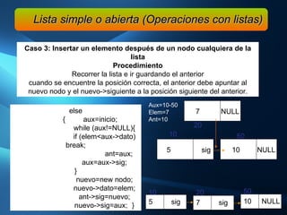 Caso 3: Insertar un elemento después de un nodo cualquiera de la lista Procedimiento Recorrer la lista e ir guardando el anterior cuando se encuentre la posición correcta, el anterior debe apuntar al nuevo nodo y el nuevo->siguiente a la posición siguiente del anterior. Lista simple o abierta (Operaciones con listas) else {  aux=inicio; while (aux!=NULL){ if (elem<aux->dato) break; ant=aux; aux=aux->sig; } nuevo=new nodo; nuevo->dato=elem; ant->sig=nuevo; nuevo->sig=aux; } 10  NULL 5  sig Aux=10-50 Elem=7 Ant=10 7  NULL 10  50  20  5  sig 10  7  sig 20  10  NULL 50  
