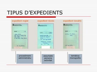 TIPUS D’EXPEDIENTS
assumpte
persona
activitat
temàtica
monografia
procediment
administratiu
 