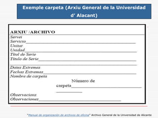 “Manual de organización de archivos de oficina” Archivo General de la Universidad de Alicante
Exemple carpeta (Arxiu General de la Universidad
d’ Alacant)
 