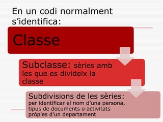 En un codi normalment
s’identifica:
Classe
Subclasse: sèries amb
les que es divideix la
classe
Subdivisions de les sèries:
per identificar el nom d’una persona,
tipus de documents o activitats
pròpies d’un departament
 