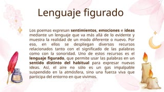 APUNTE_2._LENGUAJE_FIGURADO_EN_LA_POESIa.PPTX