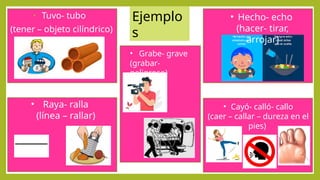 Ortografía Literal: Reglas y Ejemplos para 7° Básico en Lengua y ...