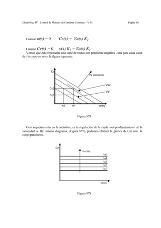 Electrónica IV - Control de Motores de Corriente Continua – V-01                  Página 10




   Cuando ω(s)      =0,          Cc(s) = Va(s) K2

   Cuando Cc(s) = 0         ω(s) K1 = Va(s) K2
   Vemos que esto representa una serie de rectas con pendiente negativa , una para cada valor
de Va como se ve en la figura siguiente:



                          Cc
                                                            Va creciente


                                                                           Va2
                        Cc2
                                                                           Va1
                        Cc1


                                   w2        w1                    veloc



                                                  Figura Nº8


   Otro requerimiento en la industria, es la regulación de la cupla independientemente de la
velocidad ω. Del mismo diagrama, (Figura Nº7), podemos obtener la gráfica de Cm con Ia
como parámetro.




                                                  Figura Nº9
 