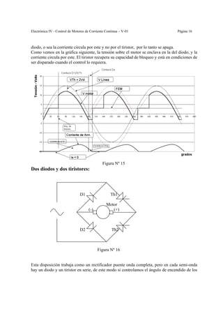 Electrónica IV - Control de Motores de Corriente Continua – V-01                     Página 16



diodo, o sea la corriente circula por este y no por el tiristor, por lo tanto se apaga.
Como vemos en la gráfica siguiente, la tensión sobre el motor se enclava en la del diodo, y la
corriente circula por este. El tiristor recupera su capacidad de bloqueo y está en condiciones de
ser disparado cuando el control lo requiera.




                                              Figura Nº 15
Dos diodos y dos tiristores:



                                D1                  Th1

                                                 Motor
                                     (-)            (+)



                                D2                  Th2



                                           Figura Nº 16


Esta disposición trabaja como un rectificador puente onda completa, pero en cada semi-onda
hay un diodo y un tiristor en serie, de este modo si controlamos el ángulo de encendido de los
 
