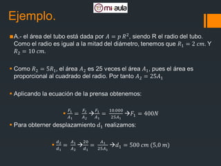 Pascal 12 Principio de Pascal y sus Aplicaciones en Sistemas Hidráulicos | PPTX