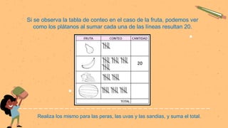 Si se observa la tabla de conteo en el caso de la fruta, podemos ver
como los plátanos al sumar cada una de las líneas resultan 20.
Realiza los mismo para las peras, las uvas y las sandias, y suma el total.
 