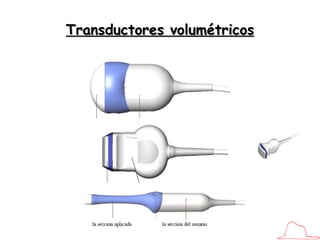 Transductores volumétricos 