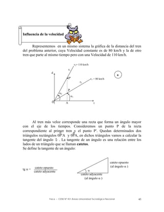 Física – CENS Nº 451 Anexo Universidad Tecnológica Nacional 43
Influencia de la velocidad
Representemos en un mismo sistema la gráfica de la distancia del tren
del problema anterior, cuya Velocidad constante es de 80 km/h y la de otro
tren que parte al mismo tiempo pero con una Velocidad de 110 km/h.
Al tren más veloz corresponde una recta que forma un ángulo mayor
con el eje de los tiempos. Consideremos un punto P de la recta
correspondiente al primer tren y el punto P. Quedan determinados dos
triángulos rectángulos 0PA y 0PA, en dichos triángulos vamos a calcular la
tangente del ángulo . La tangente de un ángulo es una relación entre los
lados de un triángulo que se llaman catetos.
Se define la tangente de un ángulo:
tg  =
cateto opuesto
(al ángulo  )
cateto adyacente
(al ángulo  )

cateto opuesto
cateto adyacente
d
2
t
P
v2= 110 km/h
v1 = 80 km/h
A
O


P
1
r1
r2

a
 