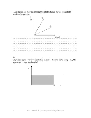 Física – CENS Nº 451 Anexo Universidad Tecnológica Nacional
66
¿Cuál de los dos movimientos representados tienen mayor velocidad?
justificar la respuesta
…………………………………………………………………………………
…………………………………………………………………………………
…………………………………………………………………………………
…………………………………………………………………………………
…………………………………………………………………………………
…………………………………………………………………………………
4)
El gráfico representa la velocidad de un móvil durante cierto tiempo T. ¿Qué
representa el área sombreada?
 
m
d
B
A
 
seg
t
v
t
 