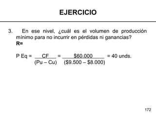 172
EJERCICIO
3. En ese nivel, ¿cuál es el volumen de producción
mínimo para no incurrir en pérdidas ni ganancias?
R=
P Eq = CF = $60.000 = 40 unds.
(Pu – Cu) ($9.500 – $8.000)
 
