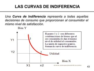 43
LAS CURVAS DE INDIFERENCIA
Una Curva de Indiferencia representa a todas aquellas
decisiones de consumo que proporcionan al consumidor el
mismo nivel de satisfacción.
 