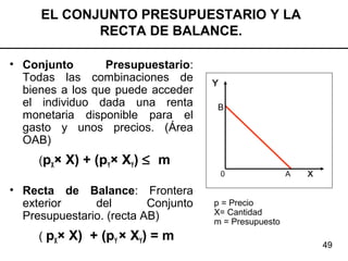 49
0 A X
Y
B
EL CONJUNTO PRESUPUESTARIO Y LA
RECTA DE BALANCE.
• Conjunto Presupuestario:
Todas las combinaciones de
bienes a los que puede acceder
el individuo dada una renta
monetaria disponible para el
gasto y unos precios. (Área
OAB)
(pX× X) + (pY× XY) ≤ m
• Recta de Balance: Frontera
exterior del Conjunto
Presupuestario. (recta AB)
( pX× X) + (pY × XY) = m
p = Precio
X= Cantidad
m = Presupuesto
 