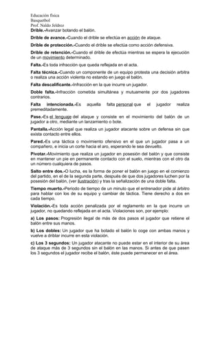 Apunte de basquetbol