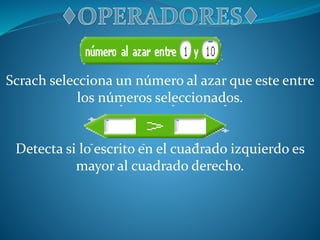 Scrach selecciona un número al azar que este entre
los números seleccionados.
Detecta si lo escrito en el cuadrado izquierdo es
mayor al cuadrado derecho.
 