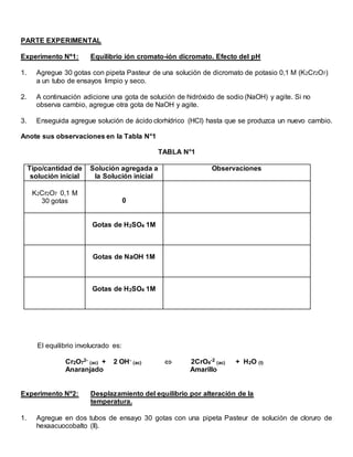 PARTE EXPERIMENTAL
Experimento Nº1: Equilibrio ión cromato-ión dicromato. Efecto del pH
1. Agregue 30 gotas con pipeta Pasteur de una solución de dicromato de potasio 0,1 M (K2Cr2O7)
a un tubo de ensayos limpio y seco.
2. A continuación adicione una gota de solución de hidróxido de sodio (NaOH) y agite. Si no
observa cambio, agregue otra gota de NaOH y agite.
3. Enseguida agregue solución de ácido clorhídrico (HCl) hasta que se produzca un nuevo cambio.
Anote sus observaciones en la Tabla N°1
TABLA N°1
Tipo/cantidad de
solución inicial
Solución agregada a
la Solución inicial
Observaciones
K2Cr2O7 0,1 M
30 gotas 0
Gotas de H2SO4 1M
Gotas de NaOH 1M
Gotas de H2SO4 1M
El equilibrio involucrado es:
Cr2O7
2-
(ac) + 2 OH-
(ac)  2CrO4
-2
(ac) + H2O (l)
Anaranjado Amarillo
Experimento Nº2: Desplazamiento del equilibrio por alteración de la
temperatura.
1. Agregue en dos tubos de ensayo 30 gotas con una pipeta Pasteur de solución de cloruro de
hexaacuocobalto (II).
 