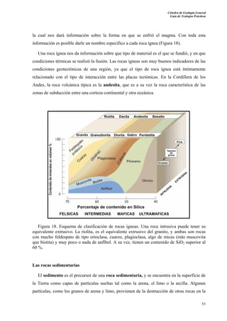 Cátedra de Geología General
Guía de Trabajos Prácticos

la cual nos dará información sobre la forma en que se enfrió el magma. Con toda esta
información es posible darle un nombre específico a cada roca ígnea (Figura 18).
Una roca ígnea nos da información sobre que tipo de material es el que se fundió, y en que
condiciones térmicas se realizó la fusión. Las rocas ígneas son muy buenos indicadores de las
condiciones geotectónicas de una región, ya que el tipo de roca ígnea está íntimamente
relacionado con el tipo de interacción entre las placas tectónicas. En la Cordillera de los
Andes, la roca volcánica típica es la andesita, que es a su vez la roca característica de las
zonas de subducción entre una corteza continental y otra oceánica.

Figura 18. Esquema de clasificación de rocas ígneas. Una roca intrusiva puede tener su
equivalente extrusivo. La riolita, es el equivalente extrusivo del granito, y ambas son rocas
con mucho feldespato de tipo ortoclasa, cuarzo, plagioclasa, algo de micas (más muscovita
que biotita) y muy poco o nada de anfíbol. A su vez, tienen un contenido de SiO2 superior al
60 %.

Las rocas sedimentarias
El sedimento es el precursor de una roca sedimentaria, y se encuentra en la superficie de
la Tierra como capas de partículas sueltas tal como la arena, el limo o la arcilla. Algunas
partículas, como los granos de arena y limo, provienen de la destrucción de otras rocas en la
53

 