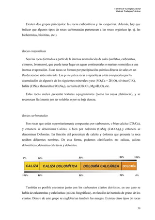 Cátedra de Geología General
Guía de Trabajos Prácticos

Existen dos grupos principales: las rocas carbonáticas y las evaporitas. Además, hay que
indicar que algunos tipos de rocas carbonatadas pertenecen a las rocas orgánicas (p. ej. las
biohermitas, biolititas, etc.).

Rocas evaporíticas
Son las rocas formadas a partir de la intensa acumulación de sales (sulfatos, carbonatos,
cloruros, bromuros), que puede tener lugar en aguas continentales o marinas sometidas a una
intensa evaporación. Estas rocas se forman por precipitación química directa de sales en un
fluido acuoso sobresaturado. Las principales rocas evaporíticas están compuestas por la
acumulación de alguno/s de los siguientes minerales: yeso (SO4Ca + 2H2O), silvina (ClK),
halita (ClNa), thenardita (SO4Na2), carnalita (ClK.CL2Mg.6H2O), etc.
Estas rocas suelen presentar texturas equigranulares (como las rocas plutónicas), y se
reconocen fácilmente por ser solubles o por su baja dureza.

Rocas carbonatadas
Son rocas que están mayoritariamente compuestas por carbonatos; o bien calcita (CO3Ca),
y entonces se denominan Calizas, o bien por dolomita (CaMg (CaCO3)2), y entonces se
denominan Dolomías. En función del porcentaje de calcita y dolomía que presenta la roca
reciben diferentes nombres. De esta forma, podemos clasificarlos en: calizas, calizas
dolomíticas, dolomías calcáreas y dolomías.

También es posible encontrar junto con los carbonatos clastos detríticos, en ese caso se
habla de calcarenitas y calcilutitas (calizas litográficas), en función del tamaño de grano de los
clastos. Dentro de este grupo se englobarían también las margas. Existen otros tipos de rocas
59

 