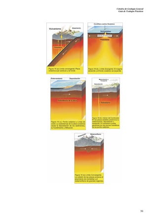 Cátedra de Geología General
Guía de Trabajos Prácticos

50

 