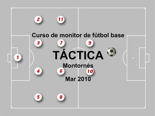 Curso de monitor de fútbol base
TÁCTICA
Montornès
Mar 2010
 