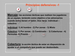 Principios defensivos -1


Marcaje: las acciones tácticas que realizan los jugadores
de un equipo, teniendo como objetivo a los adversarios
cuando éstos tienen el balón. Dos tipos: individual –
colectivo
Individual: 1) Al hombre - 2) Por zonas - 3) Mixto
Colectivo: 1) Por zonas - 2) Combinado - 3) Coberturas - 4)
Permutas- 5) Presión



Cobertura: la acción táctica de estar en disposición de
ayudar a un compañero que puede ser desbordado.
 