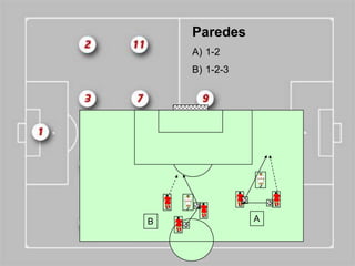 Paredes
    A) 1-2
    B) 1-2-3




B              A
 