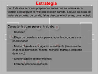 Estrategia
Son todas las acciones preparadas en las que se intenta sacar
ventaja o neutralizar al rival con el balón parado. Saques de inicio, de
meta, de esquina, de banda, faltas directas e indirectas; bote neutral.



Características para el trabajo:
    • Sencillez
    • Elegir un buen lanzador, pero adaptar las jugadas a sus
    posibilidades
    • Misión clara de cada jugador interviniente (lanzamiento,
    engaño o distracción, remate, rechace, marcaje, equilibrio
    defensivo)
    • Sincronización de movimientos
    • Entrenar con todo el equipo
 