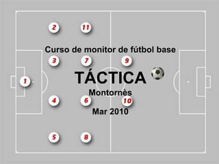 Curso de monitor de fútbol base


      TÁCTICA
          Montornès

           Mar 2010
 