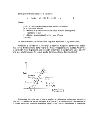 El alargamiento está dado por la expresión: 
Î = (pmáx – pi) × [ (1/ Ei) – (1/ Ef) ] ´ a 7 
Donde : 
p max = Tensión máxima esperable posterior al tendido. 
pi = Tensión de tendido. 
Ei = Módulo de elasticidad inicial del cable Valores dados por el 
fabricante (Tg ai) 
Ef = Módulo de elasticidad final del cable (Tg af) 
a = vano 
La transformación que sufre el cable se puede explicar de la siguiente forma: 
Al realizar el tendido con la tensión pi, al aparecer luego una condición de trabajo 
más severa donde aumenta dicho valor a la p max, sobrepasa la zona elástica. Al volver a 
la condición inicial de pi (como otra condición de servicio), el alargamiento ya no será “A” 
sino que resultará igual a “L” porque queda de remanente una deformación AD. 
Esto quiere decir que para la ti tiene una flecha fi y luego de un tiempo y sometido a 
distintas condiciones de trabajo, la flecha a la misma ti habrá aumentado mientras que la 
pi habrá disminuido. Además de esto se ha producido una modificación en el módulo de 
 