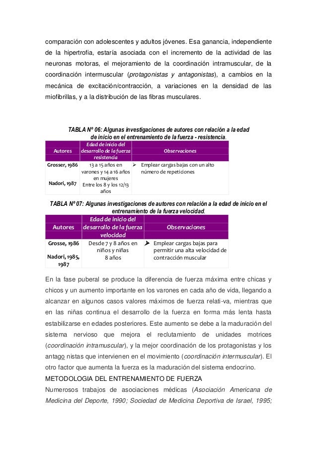 resistencia los adolescentes cumplen resistencia los adolescentes cumplen