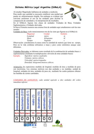 Sistema Métrico Legal Argentino (SiMeLA)

Al estudiar Magnitudes hablamos de unidades y medición.
Para medir una cantidad es necesario establecer una unidad que
pueda ser arbitrariamente elegida. Sin embargo es evidente que
conviene uniformar el uso de las unidades para facilitar la
comparación de cantidades y la interpretación de resultados.
En el SiMeLA figuran tres clases de unidades: Unidades de Base, Unidades
Suplementarias y Unidades derivadas.
Si bien el Sistema enumera una extensa lista de unidades aquí estudiaremos solo las mas
usuales:
Unidades de Base: (solo mencionaremos tres de las siete que figuran en el SiMeLA)
                  Magnitud             Unidad                 Símbolo
                  Longitud              metro                     m
                  Masa                  Kilogramo                 kl
                  Tiempo                Segundo                   s
Observación: consideramos la masa como la cantidad de materia que tiene un cuerpo,
Pero en la vida cotidiana utilizamos a masa y peso como sinónimos aunque sean
diferentes.

Unidades Derivadas: se obtienen como resultado de la combinación de unidades bases o
suplementarias (mediante la multiplicación o división de otras unidades bases)
Ejemplo.      Superficie: metros cuadrados
              Volumen: metros cúbicos
              Velocidad: metros/segundos
              Densidad: kilogramos/metros cúbicos.

Aclaración: las expresiones medidas de longitud, medidas de área y medidas de peso
son incorrectas. Los sistemas métricos nos dan unidades y no medidas: unidad de
longitud, unidades de área, unidades de peso etc. mediante las cuales podemos obtener
las medidas de ciertas cantidades.


UNIDADES DE LONGITUD: cada unidad equivale a diez unidades del orden
inmediato inferior.
 