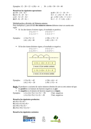 Ejemplos: 12 – 20 = 12 + (-20) = -6    ;   30 – (-10) = 30 + 10 = 40

Resuelvan las siguientes operaciones
a) 150 – (14 – 6) =                                  e) 40 + 35 + 3 – 10 – 9 =
b) (11- 5) – (9 – 3) =                               f) 3 – 2 – (-8) + 4 – 10 – 6 =
c) (4 – 3) + (5 – 2) =                               g) – (-10) + (-8) – 3 + (-1) =
d) (9 - 4) – (9 + 4) =                               h) -1 – 2 – 3 + (-6) – (-4) =

Multiplicación y división de Números enteros:
Para multiplicar y para dividir dos números enteros debemos tener en cuenta esta
regla:
     Si los dos tienen el mismo signo, el resultado es positivo.
                      (+) . (+) = +        (+) : (+) = +
                      ( -) . ( -) = +      ( -) : ( -) = +

Ejemplos:     (+3).(+7) = 21                 (+28) : (+7) = +4
              (-6) . (-8) = 48               (-45) : (-9) = +5


      Si los dos tienen distintos signos, el resultado es negativo.
                      (+) . ( -) = -           (+) : ( -) = -
                      ( -) . (+) = -           ( -) : (+) = -




Ejemplos:     (+5).(-9) = -45                (+24) : (-6) = -4
              (-6). (+4) = -24               (-30) : (+5) = -6

Regla: El producto o cociente de varios números distinto de cero es otro entero tal que:
    Es positivo si el número de factores negativos es par
    Es negativo si el número de factores negativos es impar.
Ejemplos:     (-1) (-2) (+5) (+1) (+3) = +30      2 fact. negativos
              (-1) (-2) (+5) (+1) (-3) = -30      3 fact. negativos

Resuelva los siguientes productos:
a) (-8) (+9) (-4) =
b) (-4) (-5) (-6) (-8) =
c) (-30) (+4) (-5) =
d) (-8) (-10) (+2) (-3) =

Resuelva los siguientes cocientes:
 