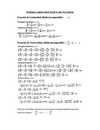 FORMULARIO MECÁNICA DE FLUIDOS
Ecuación de Continuidad (fluido incompresible): 0=⋅∇ v
v
Ecuación de Navier-Stokes (fluido incompresible): ρ p-v
Dt
vD
ˆ2
∇∇=
v
v
µ
Notar que los dos últimos términos de cada ecuación corresponde al gradiente de presión
motriz; por ejemplo:
x
p
g
x
p
x
∂
∂
−=+
∂
∂
−
ˆ
ρ
 