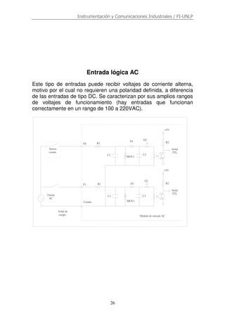 Instrumentación y Comunicaciones Industriales / FI-UNLP
26
Entrada lógica AC
Este tipo de entradas puede recibir voltajes de corriente alterna,
motivo por el cual no requieren una polaridad definida, a diferencia
de las entradas de tipo DC. Se caracterizan por sus amplios rangos
de voltajes de funcionamiento (hay entradas que funcionan
correctamente en un rango de 100 a 220VAC).
Fuente
AC
Señal de
campo
Común
E1
MOV1
C2
R2
D2
D1
R2
MOV1
C2
D2D1
R1
R1E0
C1
C1
Sensor
común
+5V
+5V
Señal
TTL
Señal
TTL
Módulo de entrada AC
 
