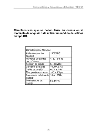 Instrumentación y Comunicaciones Industriales / FI-UNLP
29
Características que se deben tener en cuenta en el
momento de adquirir o de utilizar un módulo de salidas
de tipo DC.
Características técnicas
Aislamiento entre
canales
1500VAC
Números de salidas
por módulos
4, 8, 16 ó 32
Tensión de salida 5 – 30VDC
Corriente de salida 100mA a 1A
Caída de tensión 0,2V a 1,5V
Tiempo de respuesta 100 a 500µs
Frecuencia máxima de
trabajo
10 a 100Hz
Temperatura de
trabajo
5 a 55 °C
 