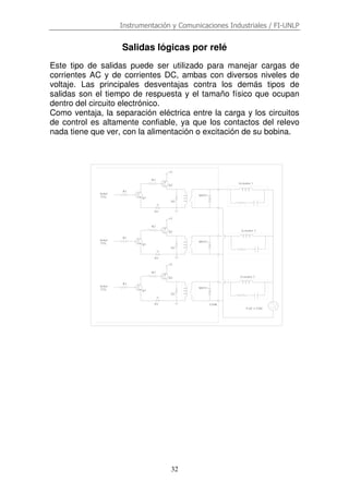 Instrumentación y Comunicaciones Industriales / FI-UNLP
32
Salidas lógicas por relé
Este tipo de salidas puede ser utilizado para manejar cargas de
corrientes AC y de corrientes DC, ambas con diversos niveles de
voltaje. Las principales desventajas contra los demás tipos de
salidas son el tiempo de respuesta y el tamaño físico que ocupan
dentro del circuito electrónico.
Como ventaja, la separación eléctrica entre la carga y los circuitos
de control es altamente confiable, ya que los contactos del relevo
nada tiene que ver, con la alimentación o excitación de su bobina.
Señal
TTL
R1
Actuador 2
Actuador 1
R2
D1
Q1
D2
MOV1
+V
Q2
Q2
+V
MOV1
D2
Q1
D1
R2
R1
Señal
TTL
Señal
TTL
R1
R2
D1
Q1
D2
MOV1
+V
Q2 Actuador 3
COM
VAC ó VDC
 