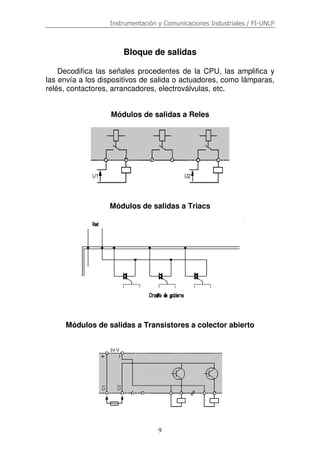 Instrumentación y Comunicaciones Industriales / FI-UNLP
9
Bloque de salidas
Decodifica las señales procedentes de la CPU, las amplifica y
las envía a los dispositivos de salida o actuadores, como lámparas,
relés, contactores, arrancadores, electroválvulas, etc.
Módulos de salidas a Reles
Módulos de salidas a Triacs
Módulos de salidas a Transistores a colector abierto
 