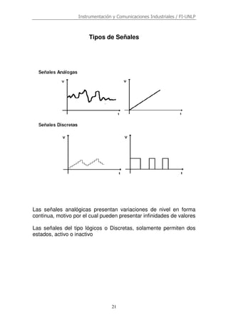 Instrumentación y Comunicaciones Industriales / FI-UNLP
21
Tipos de Señales
Las señales analógicas presentan variaciones de nivel en forma
continua, motivo por el cual pueden presentar infinidades de valores
Las señales del tipo lógicos o Discretas, solamente permiten dos
estados, activo o inactivo
 