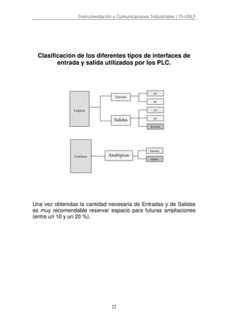 Instrumentación y Comunicaciones Industriales / FI-UNLP
22
Clasificación de los diferentes tipos de interfaces de
entrada y salida utilizados por los PLC.
Una vez obtenidas la cantidad necesaria de Entradas y de Salidas
es muy recomendable reservar espacio para futuras ampliaciones
(entre un 10 y un 20 %).
Lógicas
Continuas
Entrada
Salidas
Analógicas
AC
DC
DC
AC
Por Relé
Entradas
Salidas
 