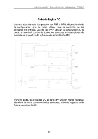 Instrumentación y Comunicaciones Industriales / FI-UNLP
24
Entrada lógica DC
Las entradas de este tipo pueden ser PNP o NPN, dependiendo de
la configuración que se deba utilizar para la conexión de los
sensores de entrada. Las de tipo PNP utilizan la lógica positiva, es
decir, el terminal común de todos los sensores e interruptores de
entrada es el positivo de la fuente de alimentación DC.
Por otra parte, las entradas DC de tipo NPN utilizan lógica negativa,
siendo el terminal común entre los sensores, el borne negativo de la
fuente de alimentación
Señal
TTL
Señal
TTL
Señal
TTL
+5V
+5V
+5V
Sensor con
alimentación
externa
+
+
+
+
-
Sensor
común
Sensor con
salida de colector
abierto tipo PNP
+V
R2
R1
R3
C1
R4
R2
R2
R1
R1
C1
C1
R3
R3
R4
R4
Común Modulo de entradas
DC de tipo PNP
V
+
Fuente
externa
Señales de campo
 