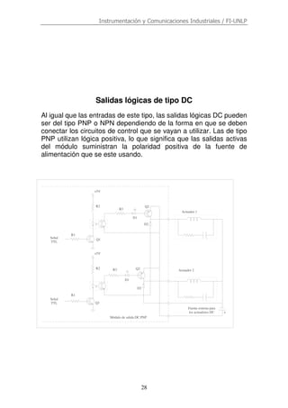 Instrumentación y Comunicaciones Industriales / FI-UNLP
28
Salidas lógicas de tipo DC
Al igual que las entradas de este tipo, las salidas lógicas DC pueden
ser del tipo PNP o NPN dependiendo de la forma en que se deben
conectar los circuitos de control que se vayan a utilizar. Las de tipo
PNP utilizan lógica positiva, lo que significa que las salidas activas
del módulo suministran la polaridad positiva de la fuente de
alimentación que se este usando.
Actuador 2
Actuador 1
Fuente externa para
los actuadores DC
Módulo de salida DC PNP
Q1
Q1
Q2
Q2
D2
D2
D1
D1
R3
R3
R1
R1
Señal
TTL
R2
+5V
Señal
TTL
+5V
R2
+
 