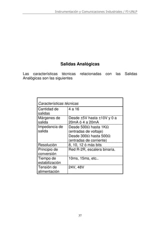 Instrumentación y Comunicaciones Industriales / FI-UNLP
37
Salidas Analógicas
Las características técnicas relacionadas con las Salidas
Analógicas son las siguientes
Características técnicas
Cantidad de
salidas
4 a 16
Márgenes de
salida
Desde ±5V hasta ±10V y 0 a
20mA ó 4 a 20mA
Impedancia de
salida
Desde 500Ω hasta 1KΩ
(entradas de voltaje)
Desde 300Ω hasta 500Ω
(entradas de corriente)
Resolución 8, 10, 12 ó más bits
Principio de
conversión
Red R-2R, escalera binaria.
Tiempo de
estabilización
10ms, 15ms, etc..
Tensión de
alimentación
24V, 48V
 