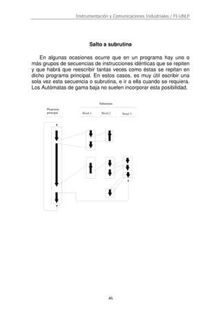 Instrumentación y Comunicaciones Industriales / FI-UNLP
46
Salto a subrutina
En algunas ocasiones ocurre que en un programa hay uno o
más grupos de secuencias de instrucciones idénticas que se repiten
y que habrá que reescribir tantas veces como éstas se repitan en
dicho programa principal. En estos casos, es muy útil escribir una
sola vez esta secuencia o subrutina, e ir a ella cuando se requiera.
Los Autómatas de gama baja no suelen incorporar esta posibilidad.
Programa
principal Nivel 1 Nivel 2 Nivel 3
Subrutinas
 