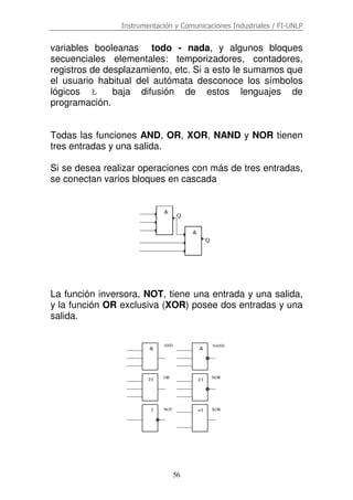 Instrumentación y Comunicaciones Industriales / FI-UNLP
56
variables booleanas todo - nada, y algunos bloques
secuenciales elementales: temporizadores, contadores,
registros de desplazamiento, etc. Si a esto le sumamos que
el usuario habitual del autómata desconoce los símbolos
lógicos Ł baja difusión de estos lenguajes de
programación.
Todas las funciones AND, OR, XOR, NAND y NOR tienen
tres entradas y una salida.
Si se desea realizar operaciones con más de tres entradas,
se conectan varios bloques en cascada
Q
&
Q
&
La función inversora, NOT, tiene una entrada y una salida,
y la función OR exclusiva (XOR) posee dos entradas y una
salida.
AND
OR
NOT XOR
NOR
&
≥1
1
&
≥1
=1
NAND
 