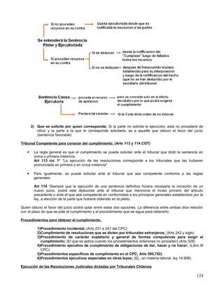 3) Que se solicite por quien corresponda; Si la parte no solicita la ejecución, esta no procederá de
          oficio y la parte a la que le corresponde solicitarla, es a aquella que obtuvo el favor del juicio
          (sentencia favorable)

Tribunal Competente para conocer del cumplimiento. (Arts 113 y 114 COT)

       La regla general es que el cumplimiento se puede solicitar ante el tribunal que dictó la sentencia en
        única o primera instancia.
        Art 113 inc 1° “La ejecución de las resoluciones corresponde a los tribunales que las hubieren
        pronunciado en primera o en única instancia”

       Pero igualmente, se puede solicitar ante el tribunal que sea competente conforme a las reglas
        generales.

        Art 114 “Siempre que la ejecución de una sentencia definitiva hiciere necesaria la iniciación de un
        nuevo juicio, podrá este deducirse ante el tribunal que menciona el inciso primero del articulo
        precedente o ante el que sea competente en conformidad a los principios generales establecidos por la
        ley, a elección de la parte que hubiere obtenido en el pleito.

Quien obtuvo el favor del juicio podrá optar entre estas dos opciones. La diferencia entre ambas dice relación
con el plazo en que se pide el cumplimiento y el procedimiento que se sigue para obtenerlo.

Procedimientos para obtener el cumplimiento.

          1)Procedimiento incidental; (Arts 231 a 241 del CPC)
          2)Cumplimiento de resoluciones que se dicten por tribunales extranjeros; (Arts 242 y sigts)
          3)Procedimiento de carácter supletorio y general de formas compulsivas para exigir el
            cumplimiento; (El que se aplica cuando los procedimientos anteriores no proceden) (Arts 328)
          4)Procedimiento ejecutivo de cumplimiento de obligaciones de dar, hacer y no hacer; (Libro III
            CPC)
          5)Procedimientos específicos de cumplimiento en el CPC; Arts 595,752)
          6)Procedimientos ejecutivos especiales en otras leyes; (Ej., en materia laboral, ley 14.908)

Ejecución de las Resoluciones Judiciales dictadas por Tribunales Chilenos

                                                                                                          124
 