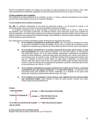 tribunal incompetente) bastará con solicitar que se tenga a la vista el proceso en el cual consta, o bien, pedir
copia autorizada de lo pertinente y agregarla en parte de prueba dentro del juicio en el que se la invoca.

3) Valor probatorio de la confesión.
Para determinar el valor probatorio de la confesión, es decir, su fuerza y eficacia demostrativa de los hechos
que han sido controvertidos en el juicio es necesario distinguir;

I) Valor probatorio de la confesión extrajudicial.

Art. 398. La confesión extrajudicial es sólo base de presunción judicial, y no se tomará en cuenta, si es
puramente verbal, sino en los casos en que sería admisible la prueba de testigos.
    La confesión extrajudicial que se haya prestado a presencia de la parte que la invoca, o ante el juez
incompetente, pero que ejerza jurisdicción, se estimará siempre como presunción grave para acreditar los
hechos confesados. La misma regla se aplicará a la confesión prestada en otro juicio diverso; pero si éste se ha
seguido entre las mismas partes que actualmente litigan, podrá dársele el mérito de prueba completa, habiendo
motivos poderosos para estimarlo así.

De lo dispuesto en el artículo precedente pueden distinguirse las siguientes situaciones;
            1)    Si la confesión extrajudicial es puramente verbal: sólo se tomará en cuenta en los casos
                 en que sería admisible la prueba de testigos. (Por lo que si el objeto de la confesión es una
                 obligación de aquellas que en atención al monto debió constar por escrito, esta no procederá.)

            2)     Si la confesión extrajudicial no se prestó a presencia de la parte que la invoca, ni ante
                   juez incompetente, aun cuando ejerza jurisdicción, ni en otro juicio diverso, es sólo base de
                   una presunción judicial. Por lo que esta confesión extrajudicial, aisladamente considerada,
                   carece de mérito probatorio; y para que tenga algún valor tendrá que ir unida a otros hechos o
                   circunstancias que, de acuerdo a la ley, constituyan también base de presunción judicial, para
                   que así, mediante la suma de estas bases, se logre llegar a establecer una presunción
                   judicial. (todo esto, bajo la idea de que una presunción judicial podrá constituir plena prueba
                   cuando a juicio del tribunal reúna caracteres de gravedad y precisión suficientes para formar
                   su convencimiento. Art. 426 Inc. 2° CPC)

            3)     Si la confesión extrajudicial se prestó a presencia de la parte que la invoca, o ante juez
                   incompetente pero que ejerza jurisdicción, o en otro juicio diverso; se estimará como
                   presunción grave para acreditar los hechos confesados. Y si además de ser grave esta
                   presunción es precisa, puede constituir plena prueba. (Art. 426)

            4)     Si la confesión se ha prestado en juicio diverso, pero seguido entre las mismas partes
                   que actualmente litigan; podrá dársele el mérito de plena prueba, siempre que hayan
                   motivos poderosos para estimarlo así.



Síntesis;




II) Valor probatorio de la confesión judicial.
Regulan este punto el artículo 399 del CPC y el 1713 del CC.



                                                                                                               65
 