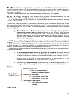 Art. 1713. La confesión que alguno hiciere en juicio por sí, o por medio de apoderado especial, o de su
representante legal, y relativa a un hecho personal de la misma parte, producirá plena fe contra ella, aunque no
haya un principio de prueba por escrito; salvo los casos comprendidos en el articulo 1701, inciso 1° y los demás
que las leyes exceptúen.
  No podrá el confesante revocarla, a no probarse que ha sido resultado de un error de hecho.

Art. 399. Los tribunales apreciarán la fuerza probatoria de la confesión judicial en conformidad a lo que
establece el artículo 1713 del Código Civil y demás disposiciones legales.
    Si los hechos confesados no son personales del confesante o de la persona a quien representa, producirá
también prueba la confesión.

De lo expuesto puede desprenderse que la confesión judicial puede recaer sobre hechos personales de la parte
que presta confesión, o bien sobre hechos no personales de la misma. Y que además, la confesión puede haber
sido prestada en juicio por sí o por medio de apoderado especial, o representante legal. Con eso presente
podemos distinguir;

            1)     Si la confesión recae sobre hechos personales, ya sea prestada por sí o por apoderado
                   especial o representante legal; producirá plena prueba, es decir constituirá prueba completa
                   del hecho sobre el cual recae. Refuerza lo anterior, lo dispuesto en el Art. 402 del CPC. El
                   que dispone que contra la confesión de hechos personales no se admitirá prueba en contrario.
                   Y si en el hecho esta prueba en contrario llega a producirse, el tribunal tendrá que asignarle
                   mayor merito a la confesión.

   Art. 402. No se recibirá prueba alguna contra los hechos personales claramente confesados por los litigantes
en el juicio.
    Podrá, sin embargo, admitirse prueba en este caso y aun abrirse un término especial para ella, si el tribunal
lo estima necesario y ha expirado el probatorio de la causa, cuando el confesante alegue, para revocar su
confesión, que ha padecido error de hecho y ofrezca justificar esta circunstancia.
     Lo dispuesto en el inciso precedente se aplicará también al caso en que los hechos confesados no sean
personales del confesante.

            2)     Si la confesión recae sobre hechos no personales del confesante; igualmente producirá
                   plena prueba. Pero a diferencia de la confesión que recae sobre hechos personales, esta
                   confesión que versa sobre hechos no personales del confesante admite prueba en contrario.

                   Es decir, puede ser destruida por otros medios probatorios (lo que de desprende de una
                   interpretación a contrario sensu de lo dispuesto en el Art 402 inciso 1°)

            3)     En cuanto a la confesión presunta. (sanción impuesta al confesante rebelde por el Art 394)
                   como ya se dijo anteriormente, producirá los mismos efectos que una confesión expresa.

Síntesis;




Prueba Pericial.




                                                                                                              66
 
