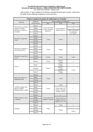 Facultad de Ciencias Exactas, Ingeniería y Agrimensura
Escuela de Ingeniería Eléctrica - DIBUJO ASISTIDO POR COMPUTADORA
Arq. Rubén Darío Morelli – Módulo CAD
Hoja 5 de 10
cada circuito. Y para establecer la máxima cantidad de bocas por circuito, estas bocas
de salida mixtas deberán computarse como una boca.
Número mínimo de puntos de utilización en viviendas
Puntos mínimos de utilización
Ambiente
Grado de
electrificación IUG TUG TUE
Mínimo ---
Medio ---
Elevado
Sala de estar y comedor,
escritorio, estudio,
biblioteca o similar en
viviendas
Superior
1 boca cada 18m2
de sup. o fracción
(mínimo 1)
1 boca cada 6m2
o
fracción (mín. 2) 1 boca si la sup. de
los ambientes
es > 36 m2
Mínimo
Medio
Elevado
Dormitorio (superficie <
10 m2
)
Superior
1 boca 2 bocas ---
Mínimo
Medio
Elevado
Dormitorio (superficie >
10 m2
hasta 36 m2
)
Superior
1 boca 3 bocas ---
ElevadoDormitorio (superficie >
36 m2
) Superior
2 bocas 3 bocas 1 boca
Mínimo 1 boca
3 bocas +
2 tomas
---
Medio
3 bocas +
2 tomas
---
Elevado
3 bocas +
3 tomas
Cocina
Superior
2 bocas
4 bocas +
3 tomas
1 boca
Mínimo
Medio
Elevado
Baño (para toliette ver
Reglamentación)
Superior
1 boca 1 boca ---
Mínimo 1 boca
Medio
Elevado
Vestíbulo, garage, hall,
galería, vestidor,
comedor diario o similar
Superior
1 boca 1 boca cada 12m2
de sup. o fracción
(mínimo 1 boca)
---
Mínimo ---
Medio
Elevado
Pasillo, balcones, atrios
o similares
Superior
1 boca cada 5m de
longitud o fracción
1 boca cada 5m de
longitud o fracción
(pasillos de L>2m)
---
Mínimo 1 boca ---
Medio ---
Elevado
Lavadero
Superior
1 boca
2 bocas
1 boca
 