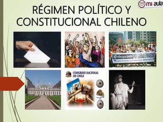 RÉGIMEN POLÍTICO Y
CONSTITUCIONAL CHILENO
 