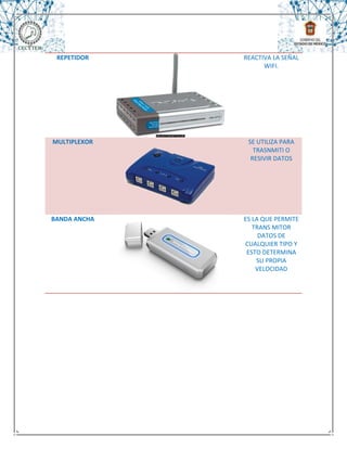 REPETIDOR    REACTIVA LA SEÑAL
                    WIFI.




MULTIPLEXOR    SE UTILIZA PARA
                 TRASNMITI O
                RESIVIR DATOS




BANDA ANCHA   ES LA QUE PERMITE
                 TRANS MITOR
                   DATOS DE
              CUALQUIER TIPO Y
               ESTO DETERMINA
                  SU PROPIA
                  VELOCIDAD
 